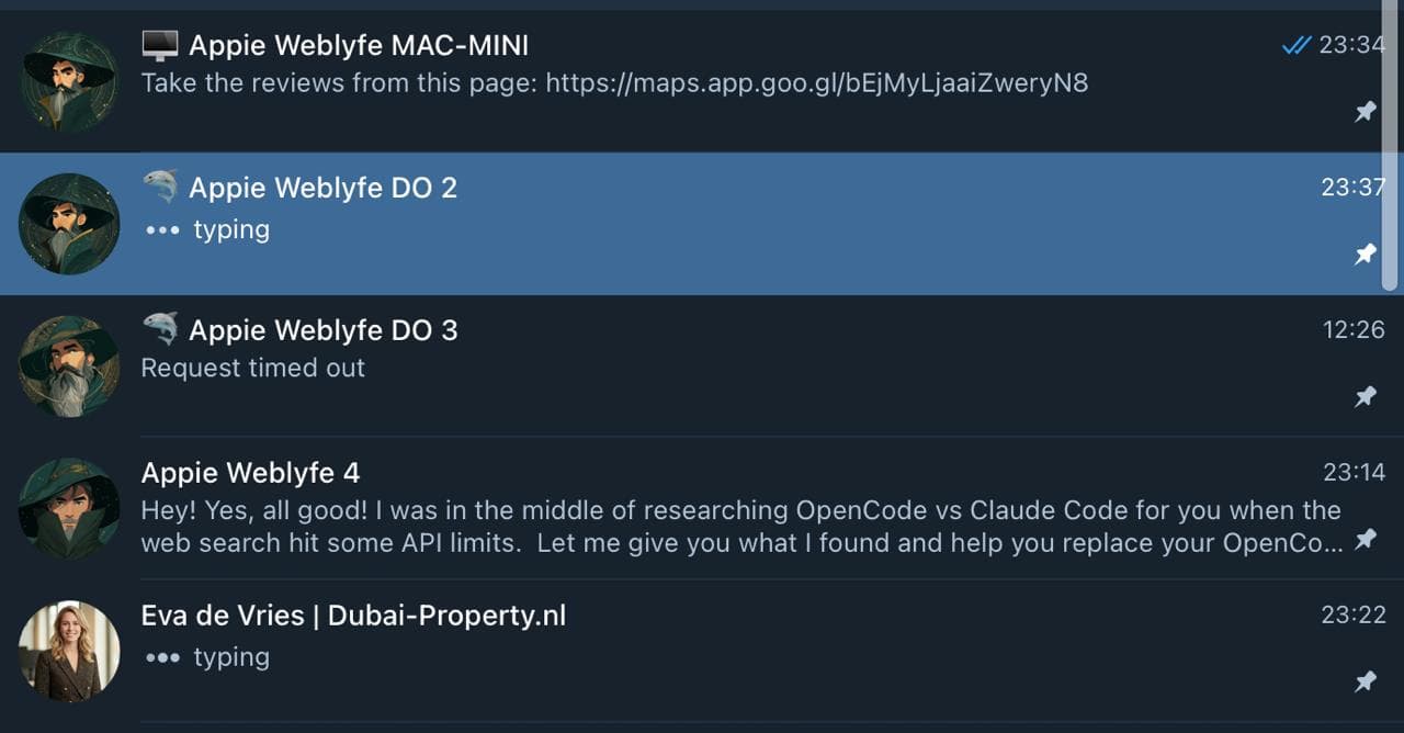 Super Assistant Employee