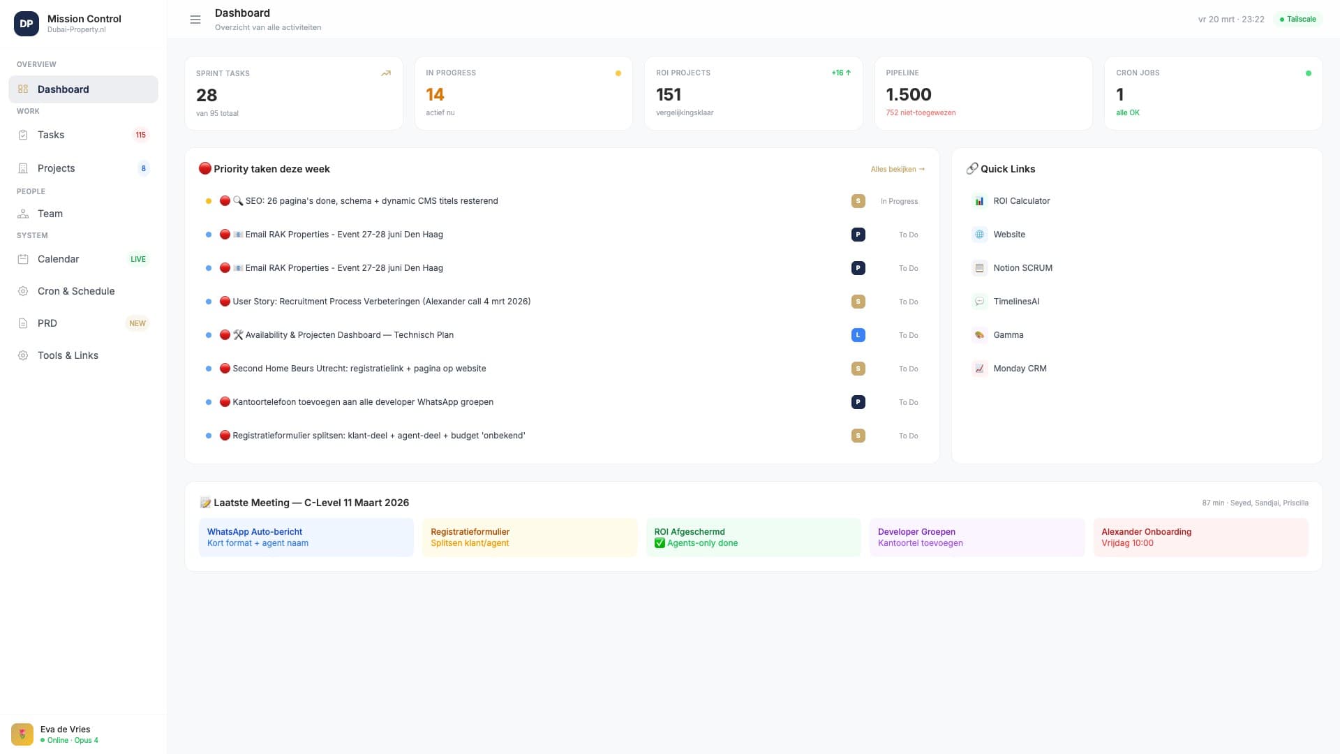 Super Assistant Employee results